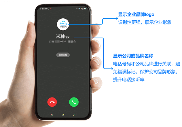 呼叫中心